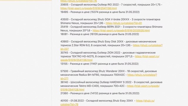 SHULZ НЕ ПОКУПАЙ - ЦЕНА КОСМОС! SHULZ раньше стоил дешево...