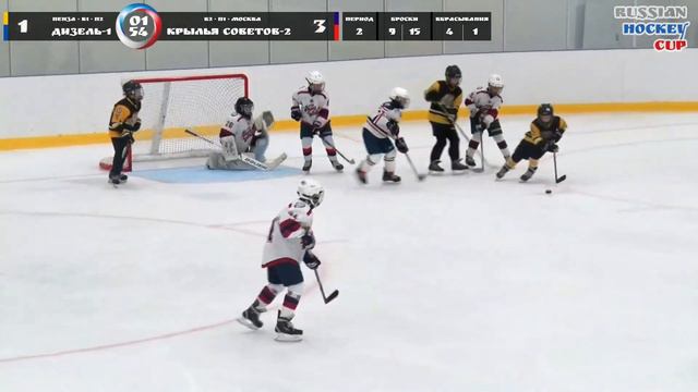 Матч №14 • Дизель-1 — Крылья Советов-2 • 2012-U10 • Арена База Море Спорта • 26 августа 2021 в 16:3 смотреть онлайн