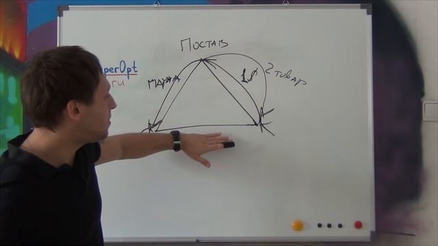 Бизнес с нуля. Видео-урок №2: 2 схемы заработка в опте стройматериалов. Артём Бахтин смотреть онлайн