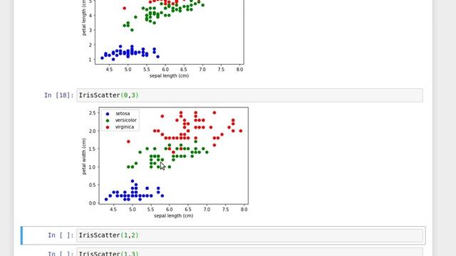 pca ejemplo sklearn iris смотреть онлайн