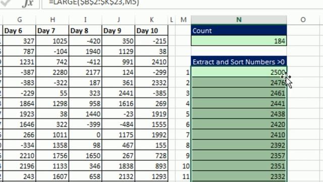 Excel Magic Trick 1132: Extract and Sort Numbers Greater Than Zero with Formula смотреть онлайн