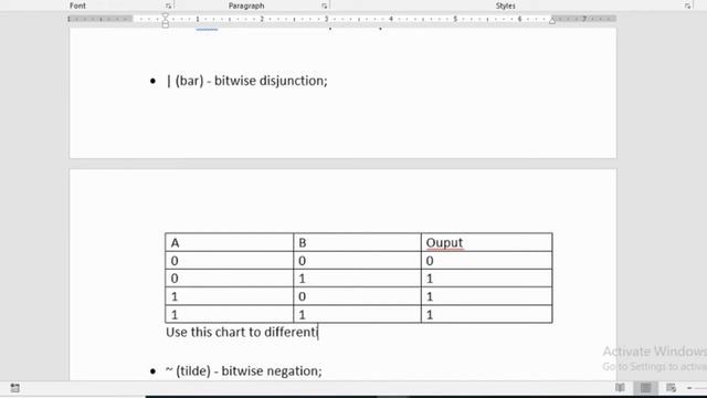 5 - Decision, Bitwise and Logical Operators in Python - Python for Beginners смотреть онлайн