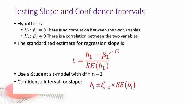 inference for slope смотреть онлайн