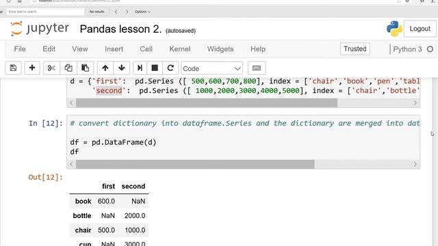 Pandas DataFrame: English смотреть онлайн