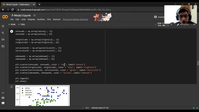 Modul 2 Eksplorasi Data Menggunakan Matplotlib смотреть онлайн