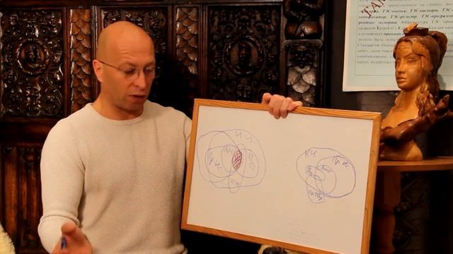 Ч.3: ВОЗРОЖДЕНИЕ РЫНКА ИСКУССТВА и ТЕХНОЛОГИИ ТЭС - проф. ТАМОЙКИН смотреть онлайн