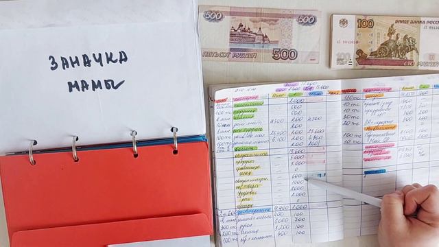 💰 РАСПРЕДЕЛЯЮ ФИНАНСЫ НА НЕДЕЛЮ / СИСТЕМА ДЕНЕЖНЫХ КОНВЕРТОВ смотреть онлайн