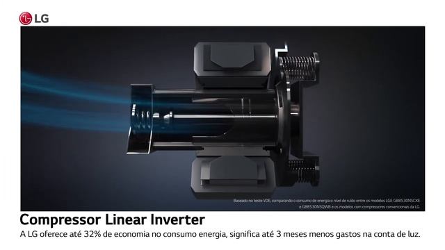Geladeira Smart LG Side by Side, Inverter, 601L, Inox com LG ThinQ® GC-L247SLUV смотреть онлайн