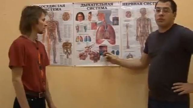 Агапкин Прана Вьяяма смотреть онлайн