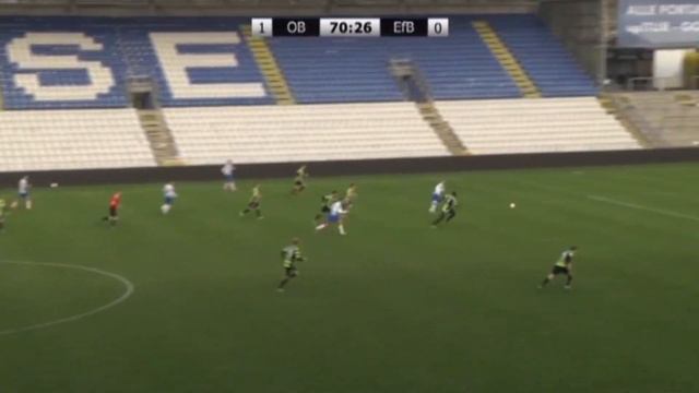 Frisk pust fra de unge смотреть онлайн