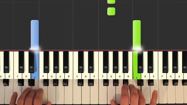Happy Birthday To You - Piano Tutorial Easy - How To Play Happy Birthday To You (synthesia) смотреть онлайн