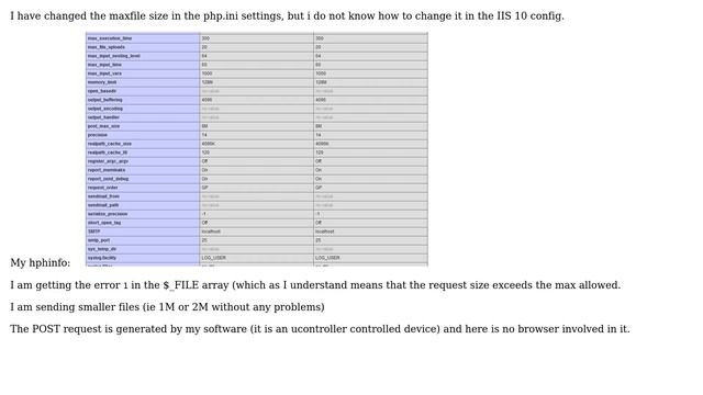 Webmasters: IIS 10 and PHP 7.3 cant upload 4M file in one POST request смотреть онлайн
