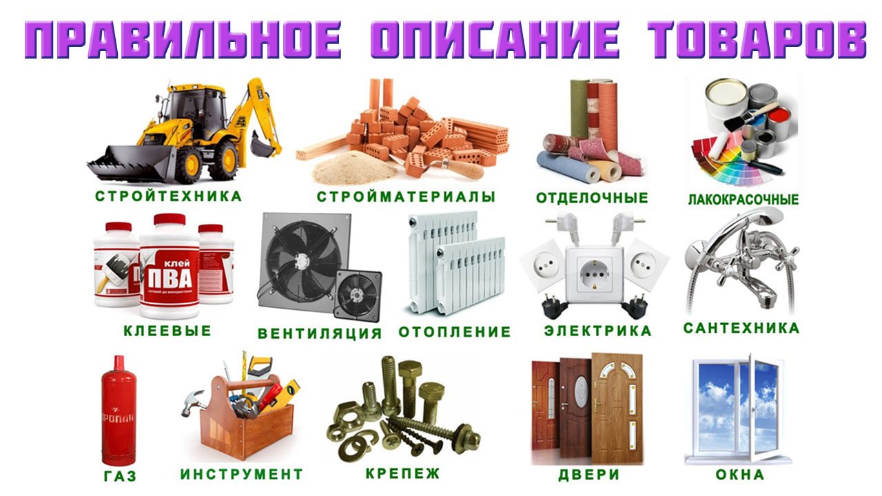 Группировка и Маркетинговое описание товаров. Как это сделать правильно. Ассортиментный практикум 1. смотреть онлайн