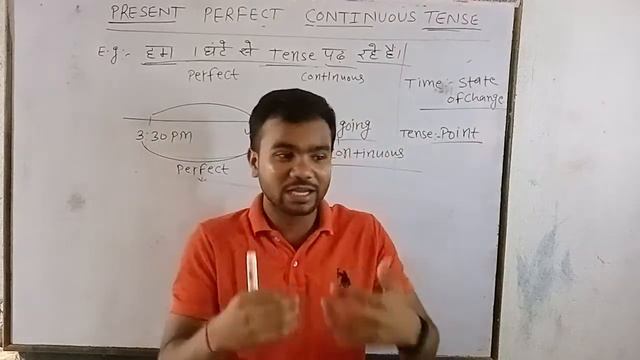 TENSE/Present Perfect Continuous Tense In Detail/Learn English Grammar online in Hindi смотреть онлайн