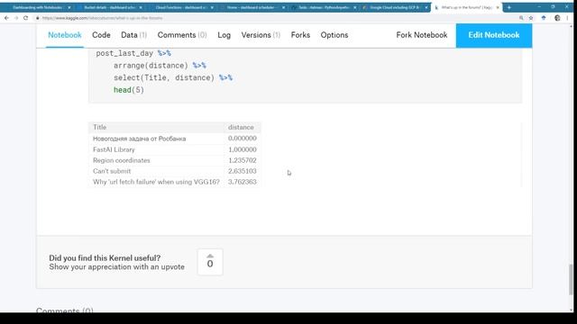 Dashboarding with Notebooks, Day 4: Scheduling notebook runs using cloud services | Kaggle смотреть онлайн