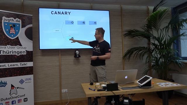Kubernetes Patterns - Dr. Roland Huß / @rhuss смотреть онлайн