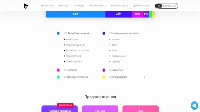 ICO Vidy - обзор и этапы реализации! смотреть онлайн