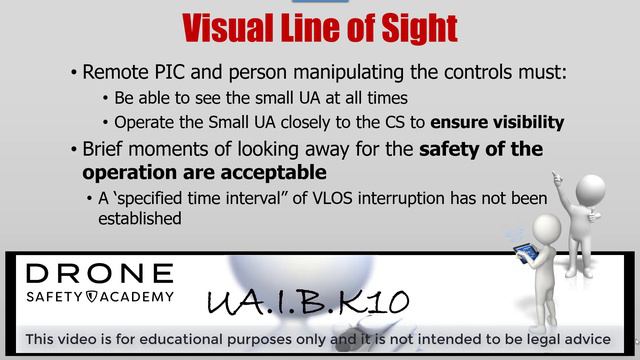 UA.I.B.K10 Drone Certification 2019 - Visual line of sight (VLOS) aircraft operations смотреть онлайн
