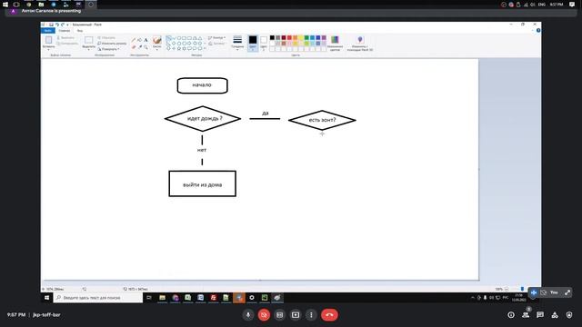 ? Python С НУЛЯ. #7 | Уроки для начинающих. | БЛОК-СХЕМЫ.