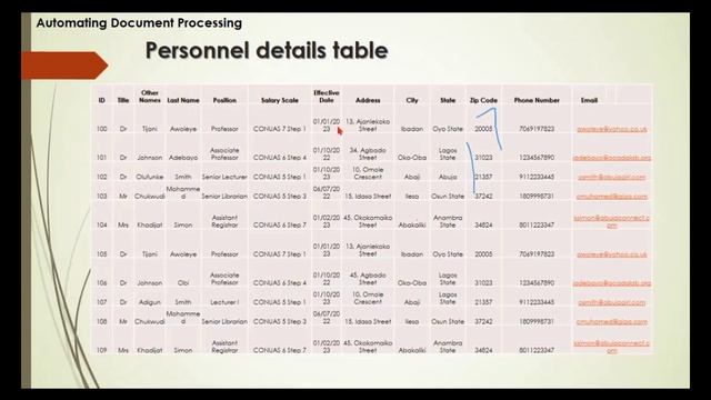 |How to automate document processing | A tutorial on mail merge in MS Word | Excel for document | смотреть онлайн