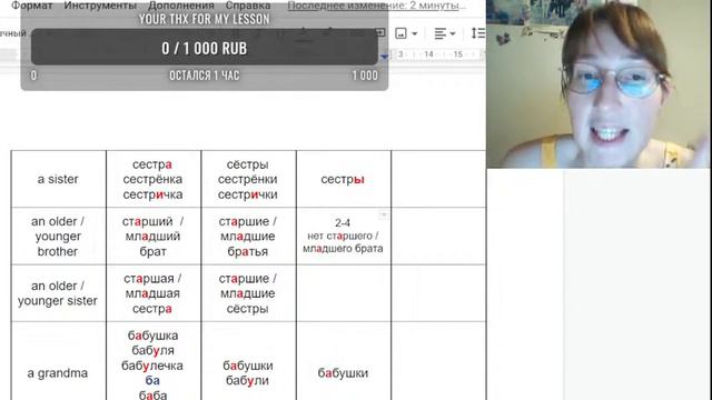 Russian For Beginners. Unit 4. The Genitive Case Of Adjectives. Adjectives Following Numbers.