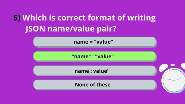 Top 10+ JSON MCQs Questions | Alltop Interview Questions смотреть онлайн