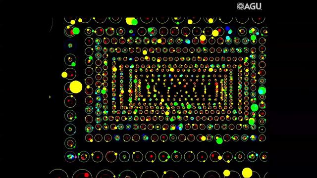 The Kepler Orrery III смотреть онлайн