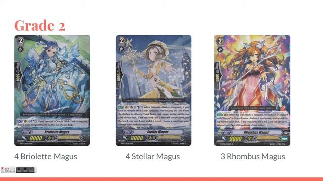 Cardfight!! Vanguard: Oracle Think Tank Deck Build смотреть онлайн