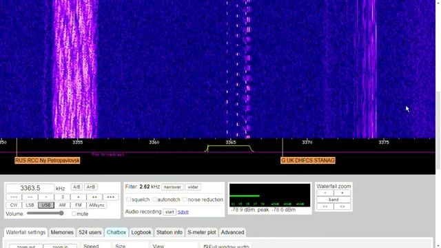 The Squeaky Wheel New Frequency