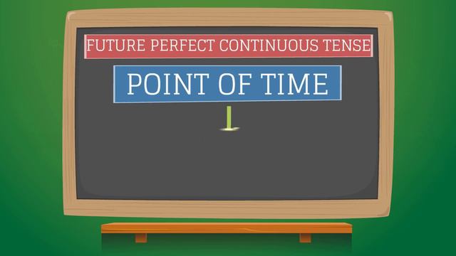 Advanced Level अँग्रेज़ी सीखें- 2 मिनिट के अंदर –भविष्य काल Future Perfect Continuous Tense смотреть онлайн