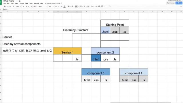 Angular 017 - Service смотреть онлайн