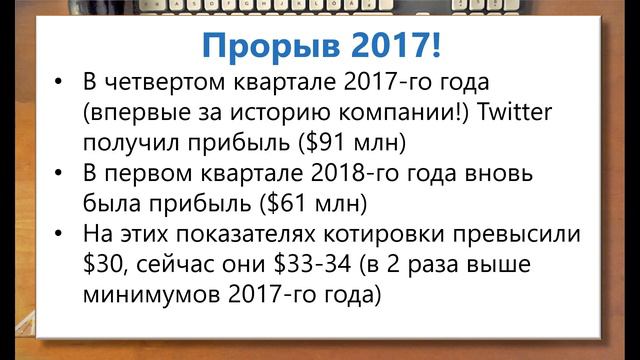 Вторая жизнь акций Twitter! смотреть онлайн