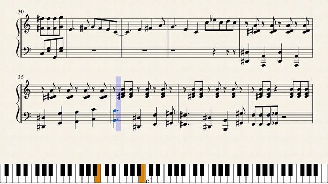 The Simpsons - Los Simpsons - Theme Piano - By Your Piano Scores смотреть онлайн
