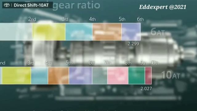 ?? Engine Valve Clearances Specifications. смотреть онлайн
