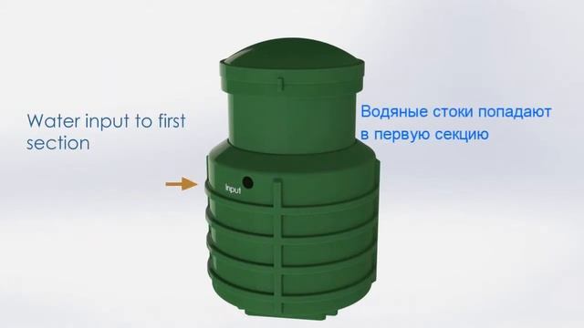 Работа септика GreenRock смотреть онлайн
