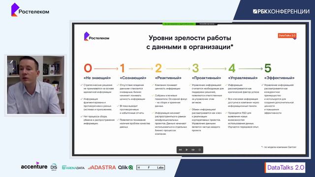 Почему важно быть data-driven организацией? смотреть онлайн