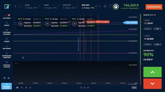 BINARIUM КАК ЗАРАБАТЫВАТЬ БЕЗ РИСКА | БИНАРИУМ РАЗВОД ИЛИ НЕТ | бинарные опционы