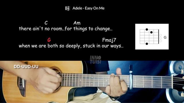 Easy On Me - Adele Easy Guitar Chords and Lyrics смотреть онлайн