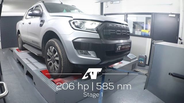 Dyno Run: Ford Ranger Remap смотреть онлайн