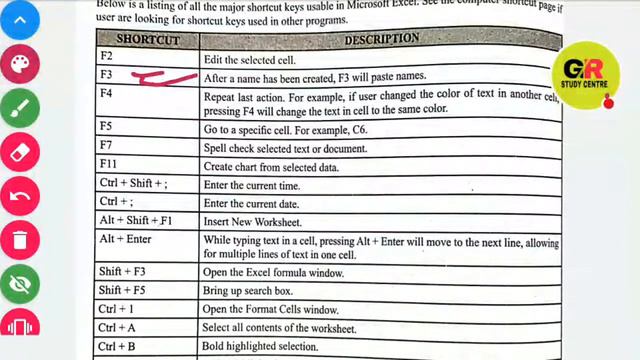 RI EXAM 2021/Short Cut Key Of Computer Ms Word, Ms Excel смотреть онлайн