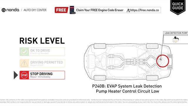 What is P240B Engine Code [Quick Guide] смотреть онлайн