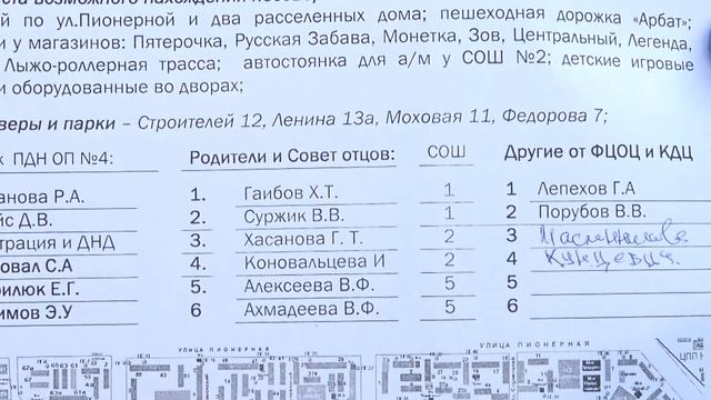 Рейд в Федоровском