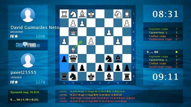 Анализ шахматной партии: David Guimarães Neto - pavel25555, 0-1 (по ChessFriends.com) смотреть онлайн