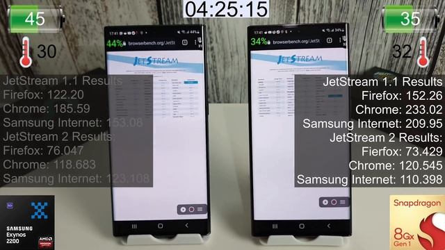 Galaxy S22 Ultra Battery Drain Test - Exynos 2200 vs Snapdragon 8 Gen 1 смотреть онлайн