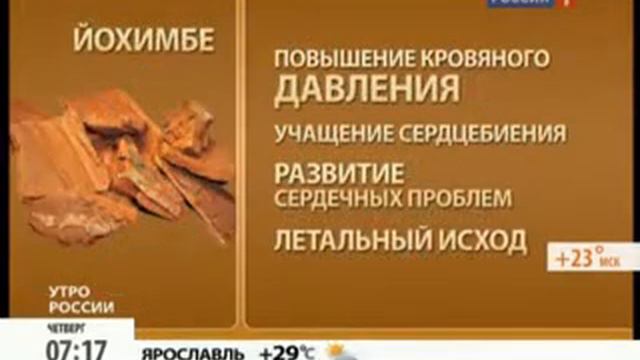 В А Тутельян о БАДах программе Утро России смотреть онлайн
