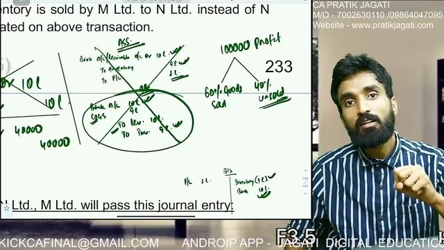 Ind As 28 Revision | concepts + All ICAI Q | Investment in Associates And JV | CFS | Pratik Jagati смотреть онлайн