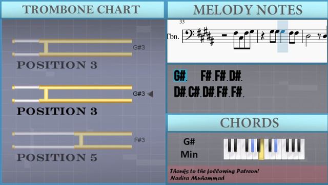 How to play Mary On A Cross by Ghost on Trombone (Tutorial) смотреть онлайн