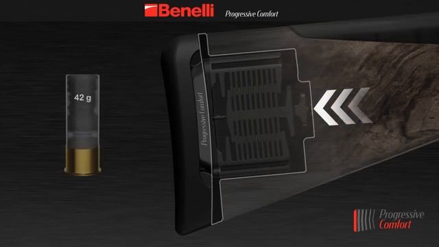 Амортизирующее устройство - Benelli Progressive Comfort смотреть онлайн