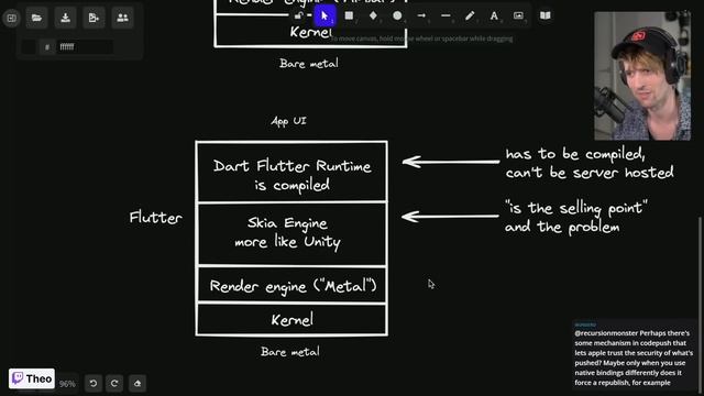 React Native vs Flutter vs Native - Let's Talk Engines смотреть онлайн