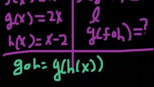 Precalculus : Function Composition смотреть онлайн